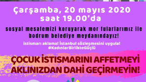 Bodrum Kadın Dayanışma Derneği