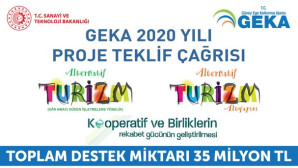 GEKA’YA 2020 YILINDA 192 PROJE BAŞVURUSU YAPILDI.
