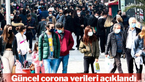 MASKE TAKMA ZORUNLUĞU GETİRİLDİ