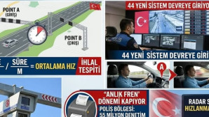 Trafikte yeni dönem başlıyor, Radarı Görünce  firene basmak  Nafile….