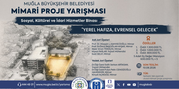 Fikirler Muğla İçin Yarışacak
