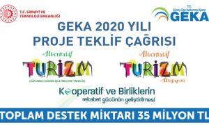 GEKA’YA 2020 YILINDA 192 PROJE BAŞVURUSU YAPILDI.