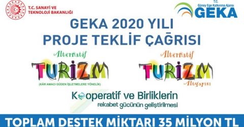 GEKA’YA 2020 YILINDA 192 PROJE BAŞVURUSU YAPILDI.