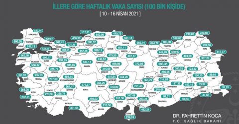 DURUMUN VAHAMETİ TEKRAR GÖZLER ÖNÜNDE 